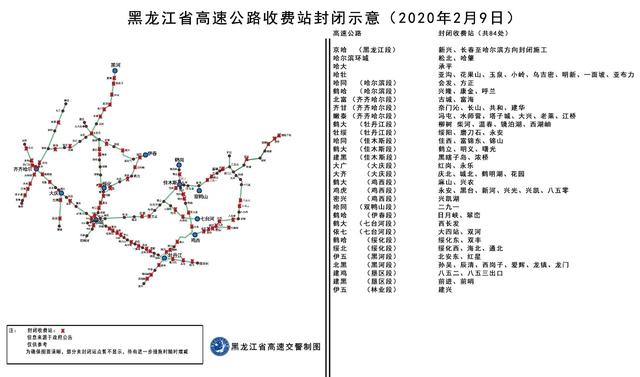 卡友注意！黑龙江省84个高速收费站封闭！