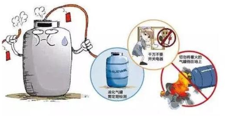 【气瓶安全】不直立真会炸！防倾倒 留余压......一文读懂气瓶安全！