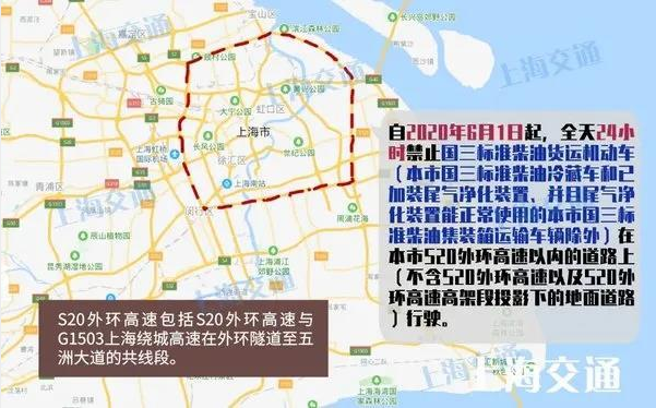 【6月1日起正式施行】多地区限行新规汇总 