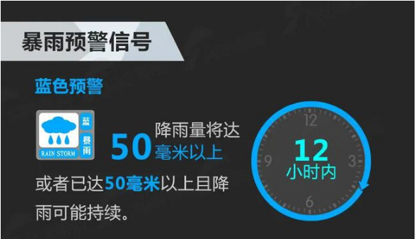台风“烟花”北上！开车注意出行安全！
