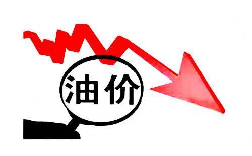 【油品價格】2023.6.29 油價下跌逾2%