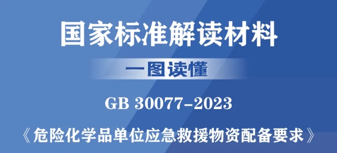 9月1日起实施！国标《危险化学品单位应急救援物资配备要求》解读