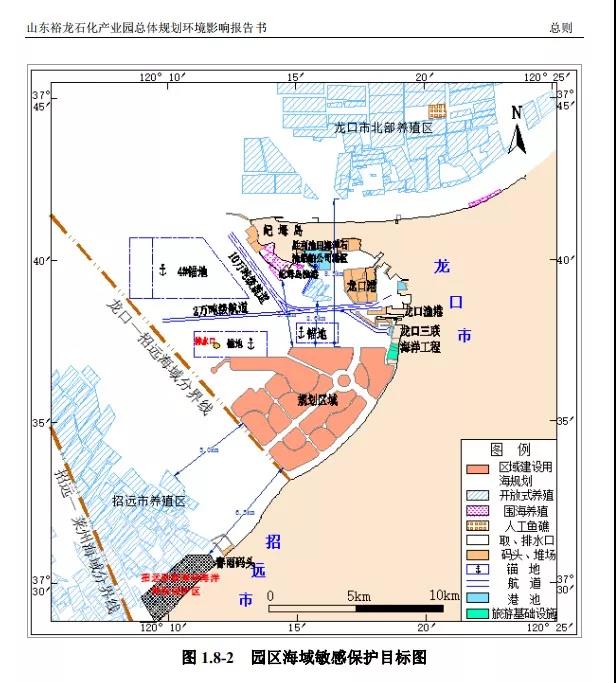 【重磅】裕龙岛炼化一体化项目(一期《建设项目选址意见书》核发公示